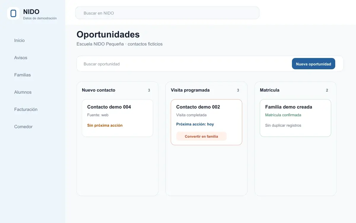 Tablero demo de oportunidades de NIDO con las etapas de nuevo contacto, visita y matrícula